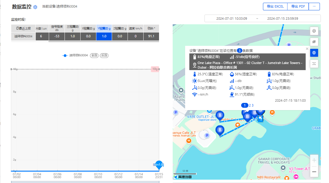1760941071770718.png 編號(hào)10迪拜線路.png
